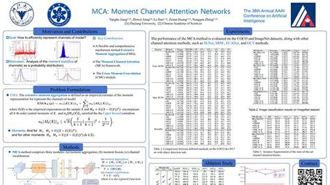 [2403.01713] MCA: Moment Channel Attention Networks 